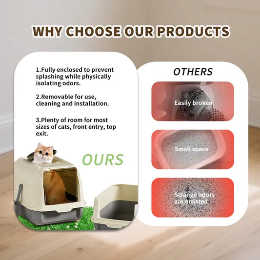 Double Door Cat Litter Box Allowing Cats To Enter The Bathroom More
