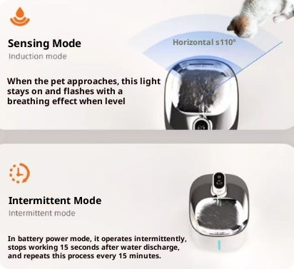 Large-capacity Intelligent Circulating Water Pet Fountain
