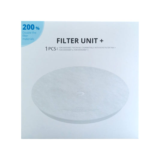 Replacement Parts For The Filter Element Of The Third-generation