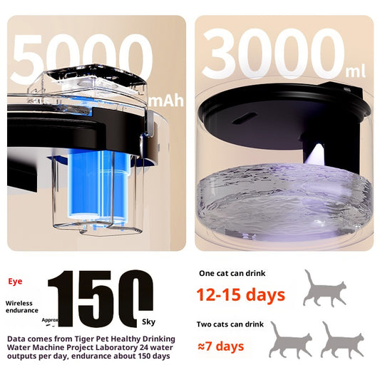 Cat Water Fountain Ceramic Pet Automatic Dispenser
