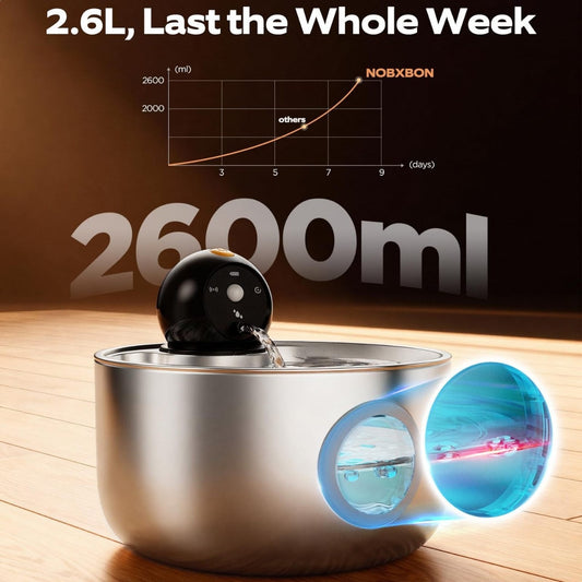 Large-capacity Stainless Steel Wireless Cat Water Fountain