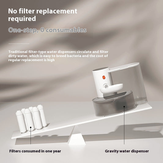 Dump Cat Water Fountain Rechargeable Automatic Feeder