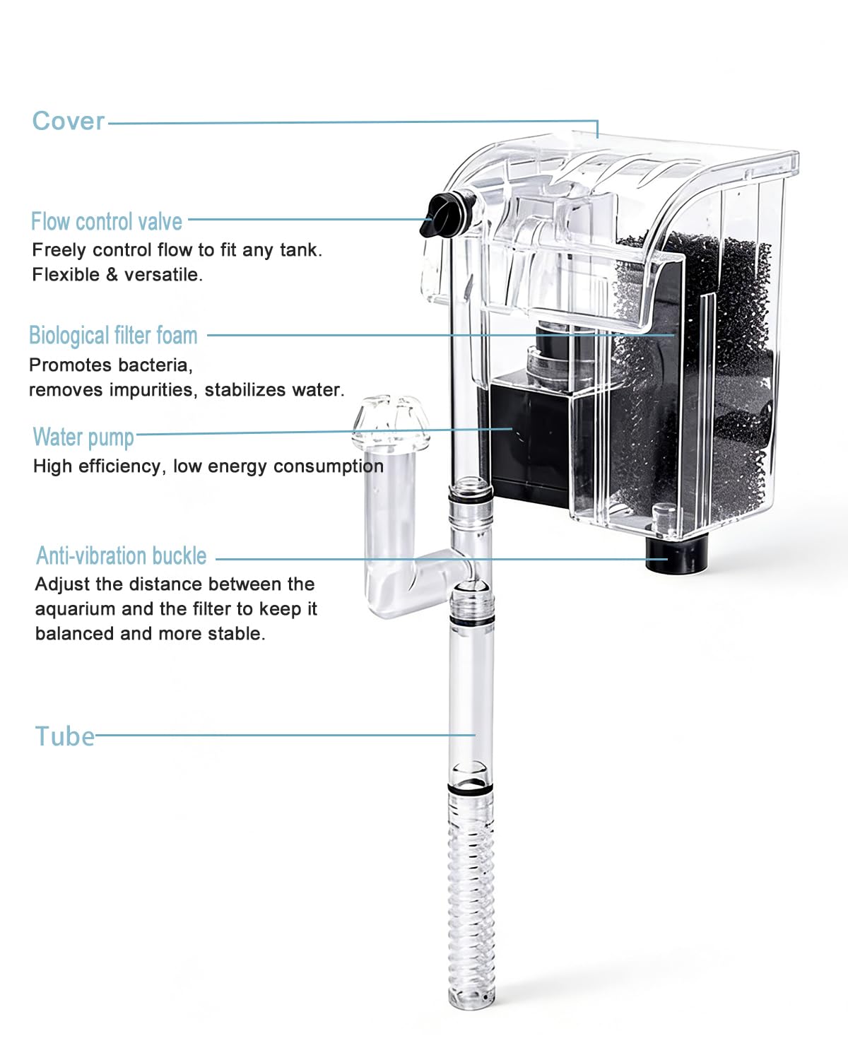 Small Fish Tank Filter Hang On For 1-5 Gal Nano Aquarium Ultra
